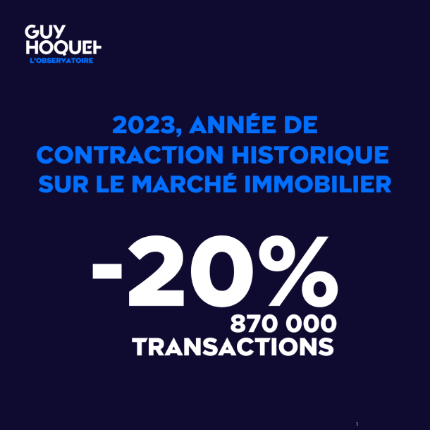 Observatoire GH : 2023, année de contraction historique du marché immobilier !